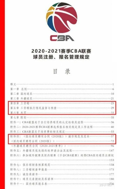 cba证书 获取cba证书的途径和流程-第2张图片-www.211178.com_果博福布斯