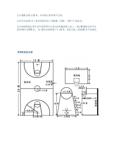 如何准确画出篮球场地标准尺寸视频教学-第2张图片-www.211178.com_果博福布斯