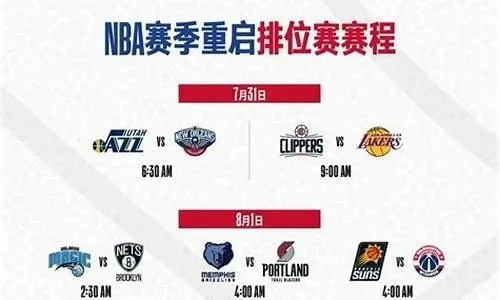 篮球排名赛赛程介绍NBA球队背后的经营步骤，你知道吗？-第3张图片-www.211178.com_果博福布斯