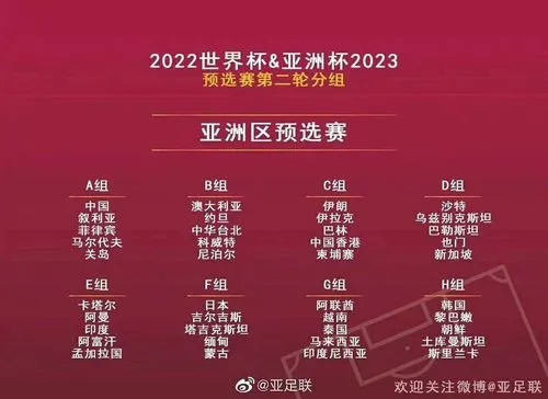 2022世界杯预选赛全部赛程揭晓（哪些比赛你不能错过）