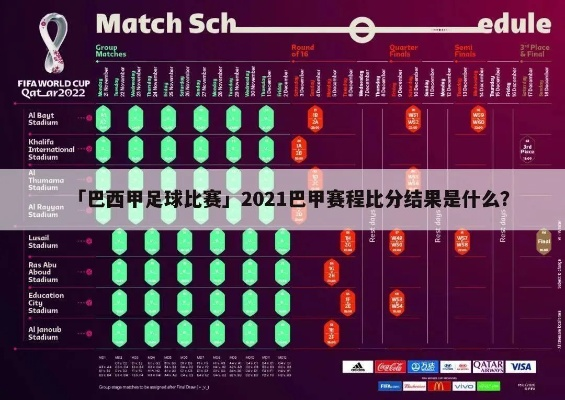 巴西甲球队最新消息 巴西甲组联赛赛程比分2021-第2张图片-www.211178.com_果博福布斯