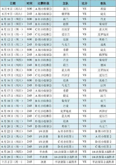 2012年欧洲杯竞猜 2012年欧洲杯-第2张图片-www.211178.com_果博福布斯