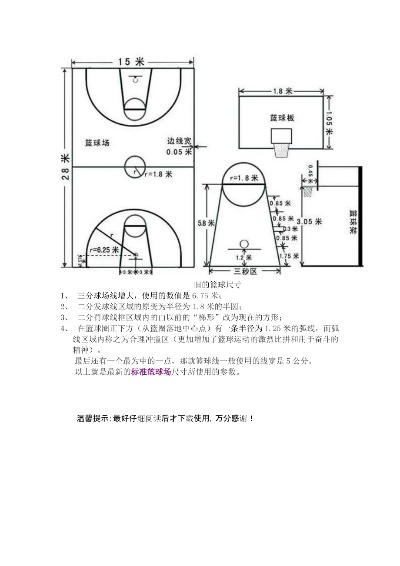 篮球正规尺寸图及其规格参数详解（篮球爱好者必看）-第2张图片-www.211178.com_果博福布斯