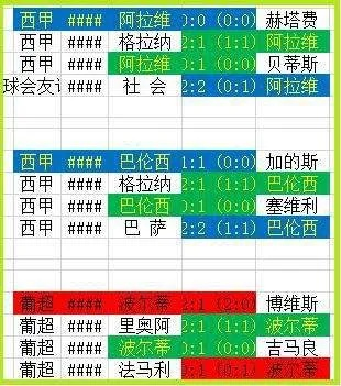 巴西甲级足球积分榜 最新排名和积分情况-第2张图片-www.211178.com_果博福布斯