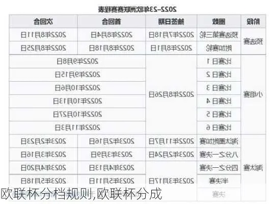 英超欧联杯名额分配规则详解-第2张图片-www.211178.com_果博福布斯