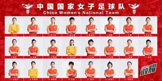 中国女足成员最新名单 中国女足最新阵容公布-第3张图片-www.211178.com_果博福布斯