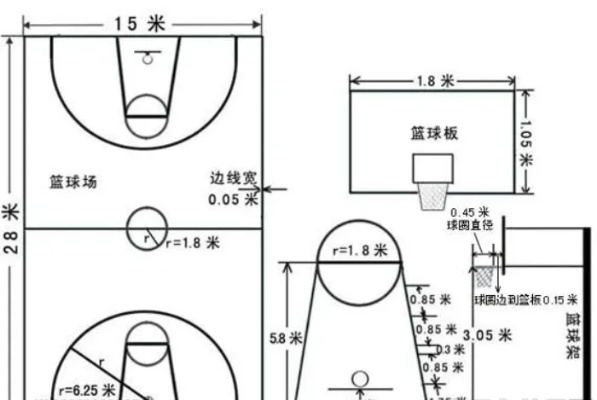 小型篮球场地标准尺寸图片及价格一览（打造属于自己的私人球场）-第2张图片-www.211178.com_果博福布斯