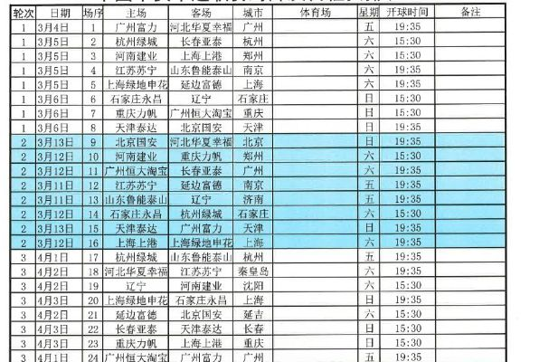 中超2016-2017开赛 中超赛程2016赛程表-第3张图片-www.211178.com_果博福布斯