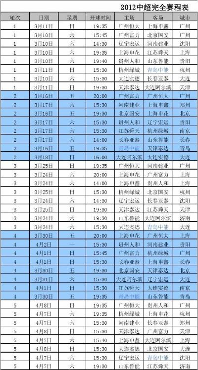 2010中超 赛程表 2010中超赛程表-第2张图片-www.211178.com_果博福布斯