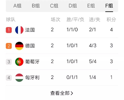 公鸡预测欧洲杯 大公鸡预测3d-第2张图片-www.211178.com_果博福布斯