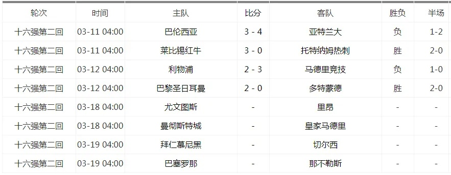 2019欧洲杯大名单 2019年欧洲杯赛程小组赛程表