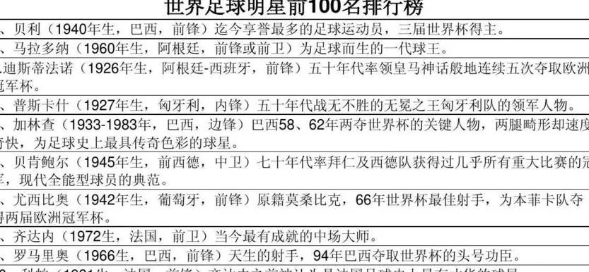 最新足球国家排名榜前100排名及分数-第3张图片-www.211178.com_果博福布斯