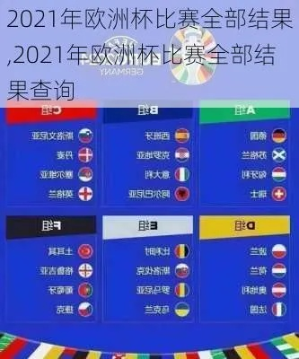 2021年欧洲杯战绩表 2021年欧洲杯所有比赛结果