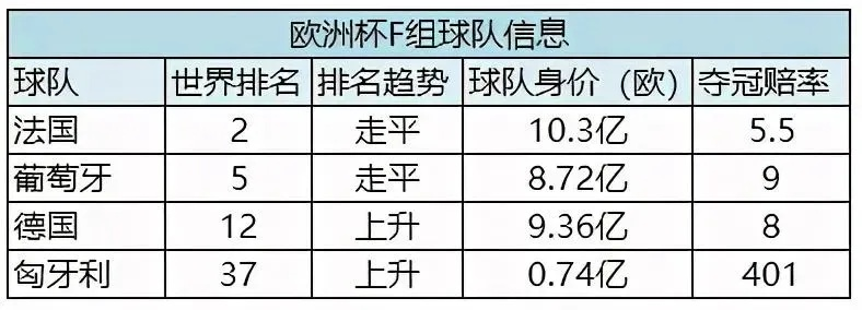 买欧洲杯胜负怎么算 欧洲杯胜平负怎么买-第3张图片-www.211178.com_果博福布斯