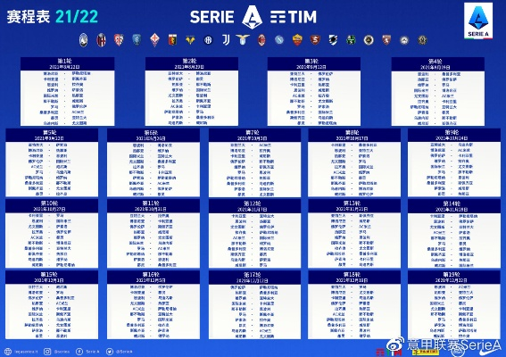 20212022意甲赛季赛程揭晓-第3张图片-www.211178.com_果博福布斯