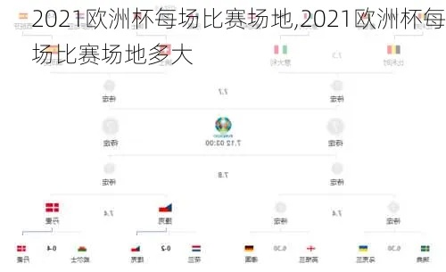 2021欧洲杯让球水位 2021欧洲杯受让球