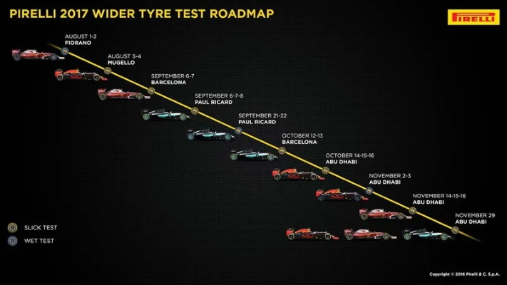 f12017赛车怎么开才能更快？-第2张图片-www.211178.com_果博福布斯