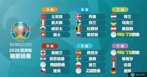 2019欧洲杯入选人数 各国入选名单一览-第3张图片-www.211178.com_果博福布斯