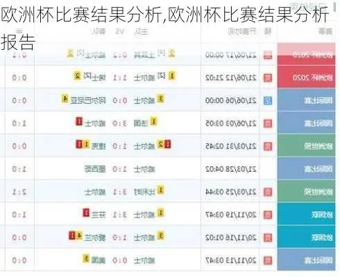 今日欧洲杯资料 最新欧洲杯比赛情报