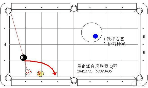 台球走位方法大介绍，从此不再输在走位上-第3张图片-www.211178.com_果博福布斯