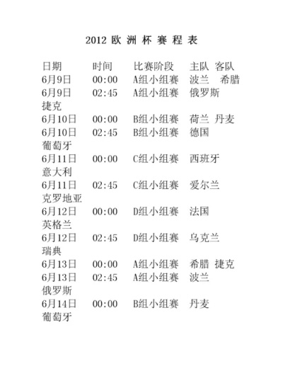 2016欧洲杯历史赛程 2016欧洲杯历史赛程表-第3张图片-www.211178.com_果博福布斯