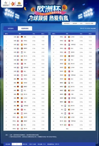 今日欧洲杯对决结果分析 今日欧洲杯战绩-第2张图片-www.211178.com_果博福布斯