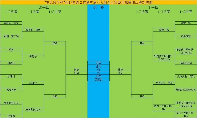 2017银星vs风暴比分 精彩对决，比分揭晓