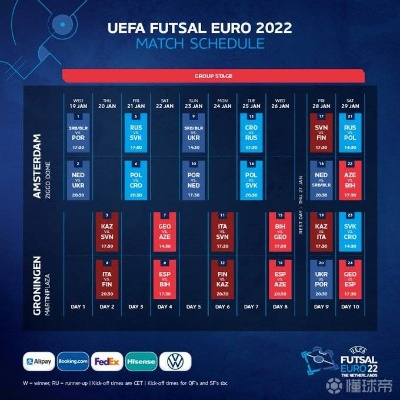 uefa2022欧洲杯 欧洲杯赛程2021 f组-第2张图片-www.211178.com_果博福布斯