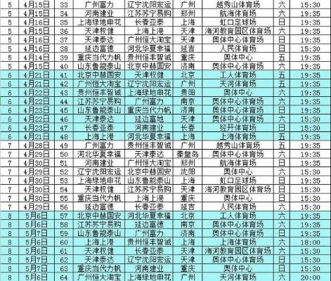 2017年中超第二轮直播 2017年中超联赛第30轮-第2张图片-www.211178.com_果博福布斯