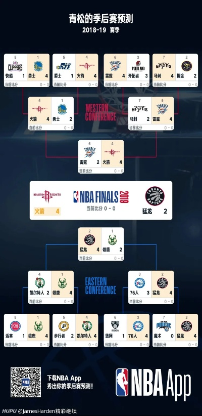 2017nba爵士阵容 17年爵士季后赛-第2张图片-www.211178.com_果博福布斯