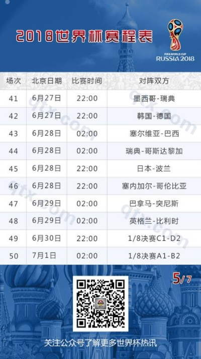 2018年世界杯时差 世界杯2018时间和地点-第2张图片-www.211178.com_果博福布斯