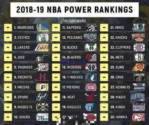 nba2017最佳阵容出炉 2017年nba最强球队-第3张图片-www.211178.com_果博福布斯