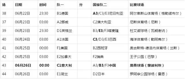 2023女足世界杯赛程时间表一览-第2张图片-www.211178.com_果博福布斯