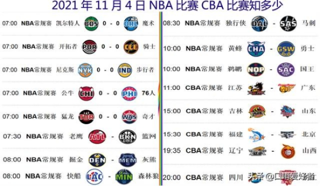 nba中国赛比赛时间 nba中国赛2021年-第2张图片-www.211178.com_果博福布斯