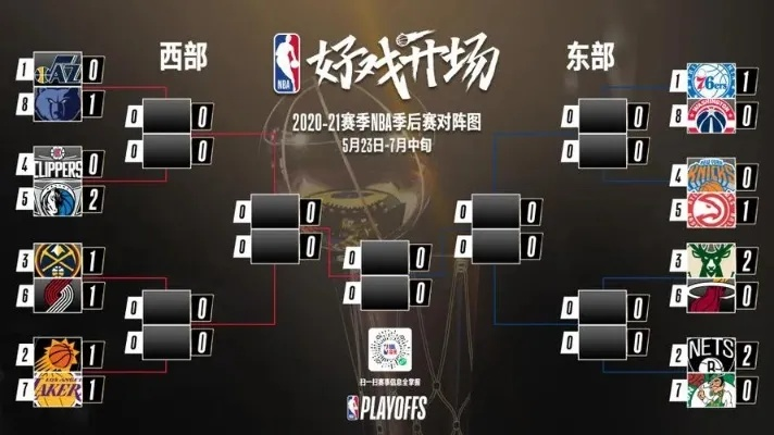 nba1516总决赛比分 nba15-16总决赛