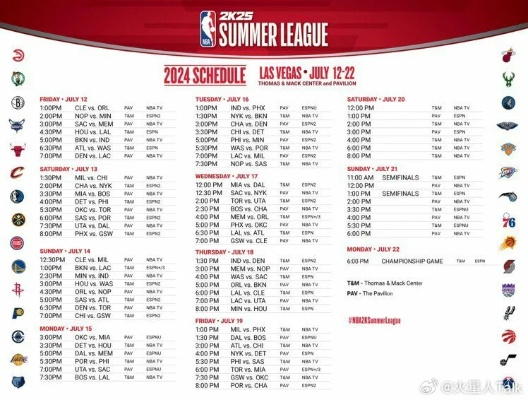 nba夏季联赛季前赛赛程及比赛时间安排-第3张图片-www.211178.com_果博福布斯