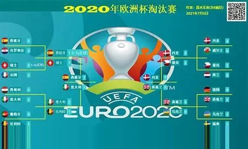 2019欧洲杯决赛解说 2019欧洲杯完整赛程-第2张图片-www.211178.com_果博福布斯