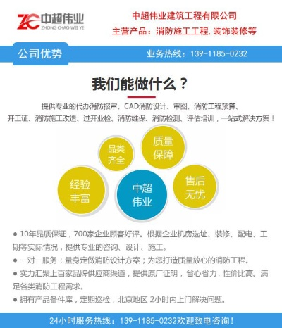 北京中超伟业公司怎么样？-第2张图片-www.211178.com_果博福布斯