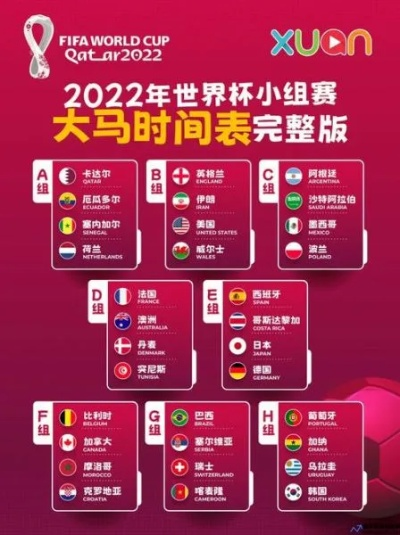 2022年世界杯开赛时间及赛程安排（全球足球迷必看）-第2张图片-www.211178.com_果博福布斯