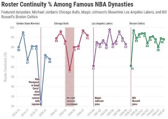 2015年10月18日士nba录像 2015年10月18日突出优势是处于全球产业链中游-第2张图片-www.211178.com_果博福布斯