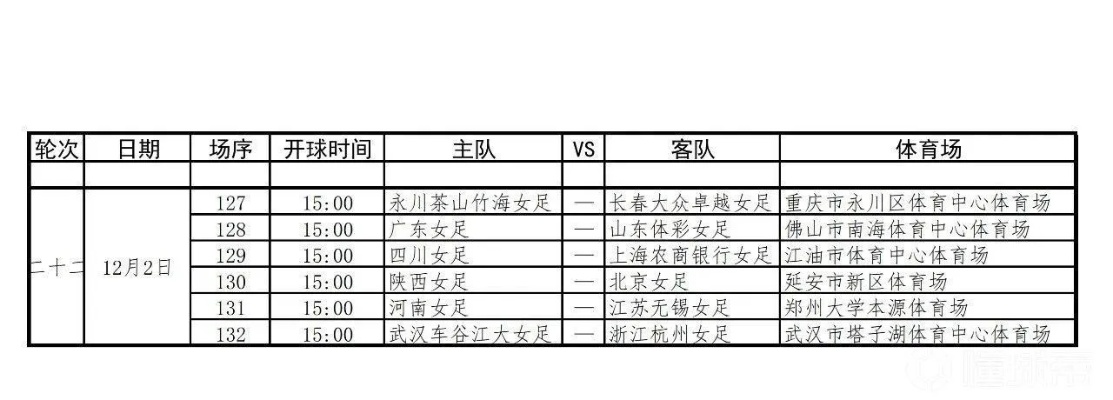 2023女足比赛时间表格 详细赛程安排