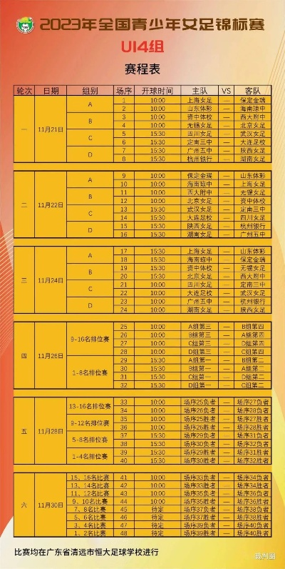 2023女足比赛时间表格 详细赛程安排-第2张图片-www.211178.com_果博福布斯